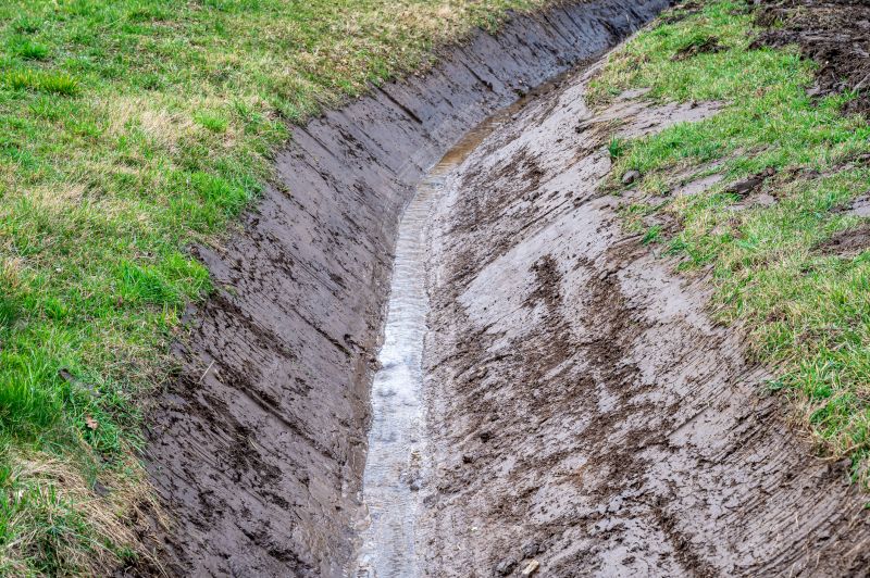 Drainage System Grading